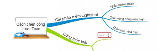 Cách chèn công thức toán, hóa, và hình ảnh vô phần mềm vẽ sơ đồ tư duy imind map 9