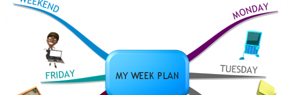 Ứng dụng sơ đồ tư duy: lên kế hoạch tuần